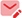 Greenland Fedha PLC